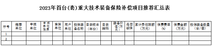 廣東首臺套重大技術(shù)裝備保險補(bǔ)貼政策、申報要求