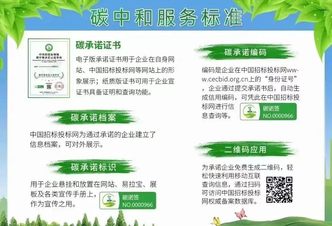 企業(yè)碳中和承諾示范單位證書辦理?xiàng)l件要求和申報(bào)詳細(xì)流程