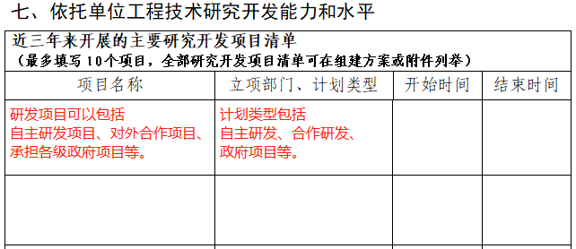 2023年市級工程技術(shù)研究中心(企業(yè)類)系統(tǒng)填寫與申報材料注意事項