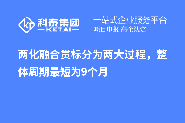 兩化融合貫標分為兩大過(guò)程，整體周期最短為9個(gè)月