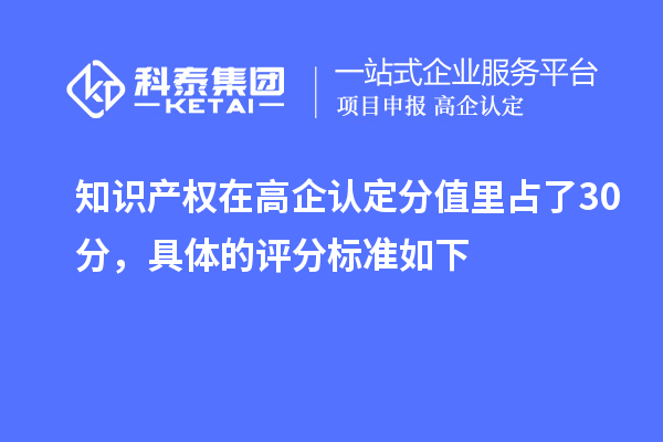 知識產權在高企認定分值里占了30分，具體的評分標準如下