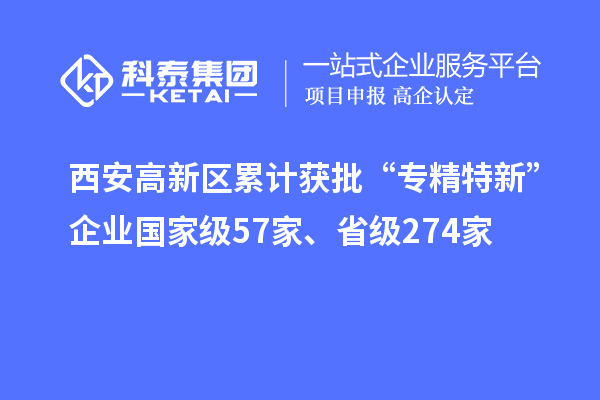 西安高新區(qū)累計獲批“專精特新”企業(yè)國家級57家、省級274家